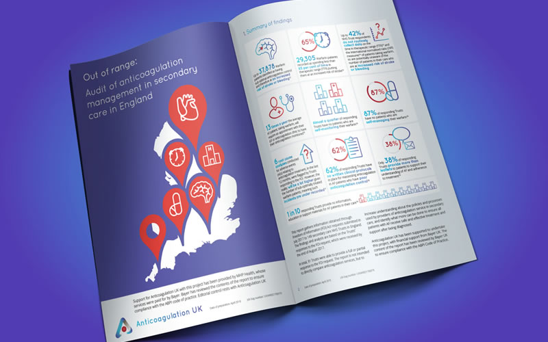 Anticoagulation UK - Rebrand showing asset design such as leaflets, downloadable information, eLearning and video production