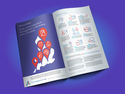 Anticoagulation UK Rebrand - Booklet - Audit of anticoagulation management on secondary care in England | Venous Thromboembolism VTE, Deep Vein Thrombosis DVT and Pulmonary Embolism PE
